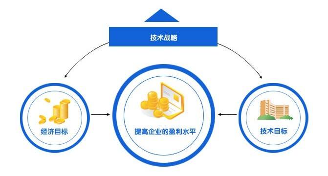 �й����ߵ���